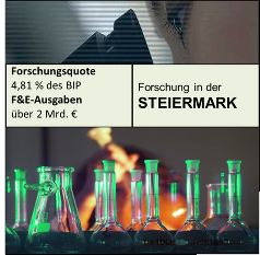 Wissenschaftsstandort Steiermark (pixabay) © Referat Wissenschaft und Forschung; Grafik: Anita Rupprecht Wissenschaftsstandort Steiermark (pixabay) © Referat Wissenschaft und Forschung; Grafik: Anita Rupprecht